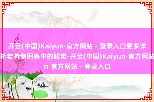 开云(中国)Kaiyun·官方网站 - 登录入口更多详见汇通财经析若特制图表中的践诺-开云(中国)Kaiyun·官方网站 - 登录入口
