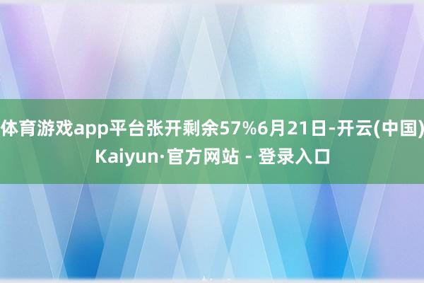 体育游戏app平台张开剩余57%6月21日-开云(中国)Kaiyun·官方网站 - 登录入口