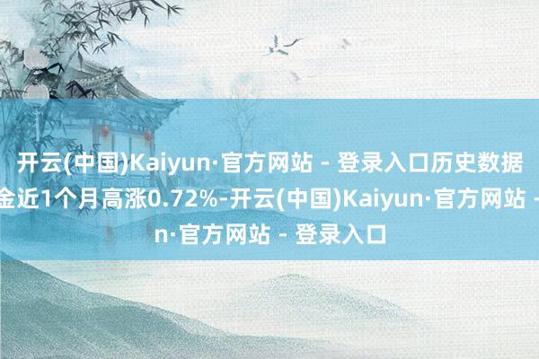 开云(中国)Kaiyun·官方网站 - 登录入口历史数据知道该基金近1个月高涨0.72%-开云(中国)Kaiyun·官方网站 - 登录入口