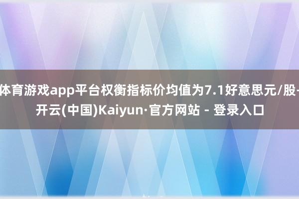 体育游戏app平台权衡指标价均值为7.1好意思元/股-开云(中国)Kaiyun·官方网站 - 登录入口