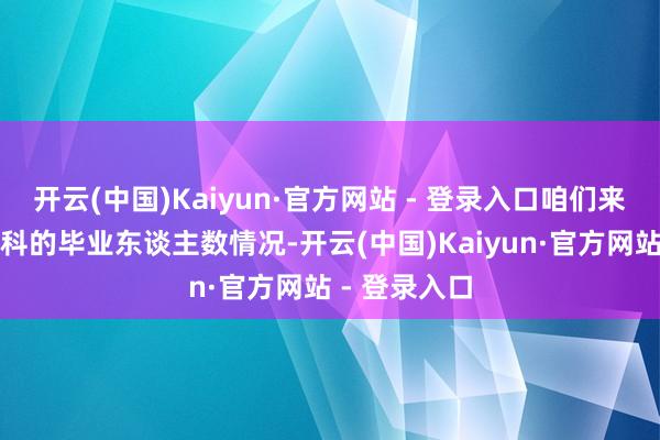 开云(中国)Kaiyun·官方网站 - 登录入口咱们来望望热点专科的毕业东谈主数情况-开云(中国)Kaiyun·官方网站 - 登录入口